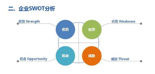 海外品牌營(yíng)銷(xiāo)策劃 全球化市場(chǎng)的制勝之道