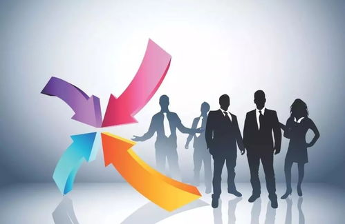 運(yùn)籌帷幄，決勝千里——論營銷策劃在現(xiàn)代企業(yè)中的核心價值