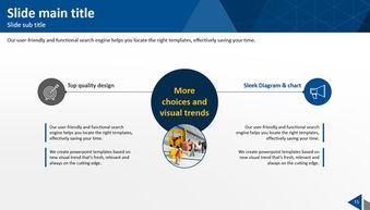 筑夢未來 建筑設(shè)計公司產(chǎn)品與服務(wù)市場運(yùn)營策略