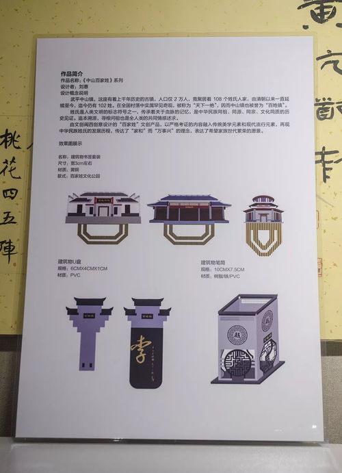 誰是人氣王？你說了算！首屆武平文化創(chuàng)意產品設計大賽投票開始啦